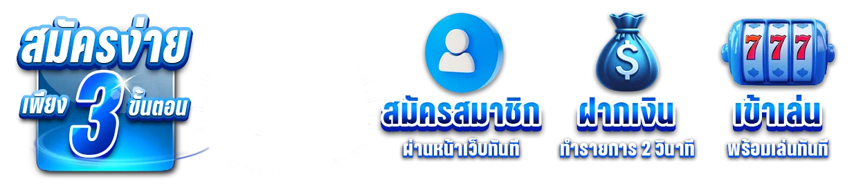 รวมเกมสล็อตยอดนิยม Hyperplus ครบทุกค่ายดัง